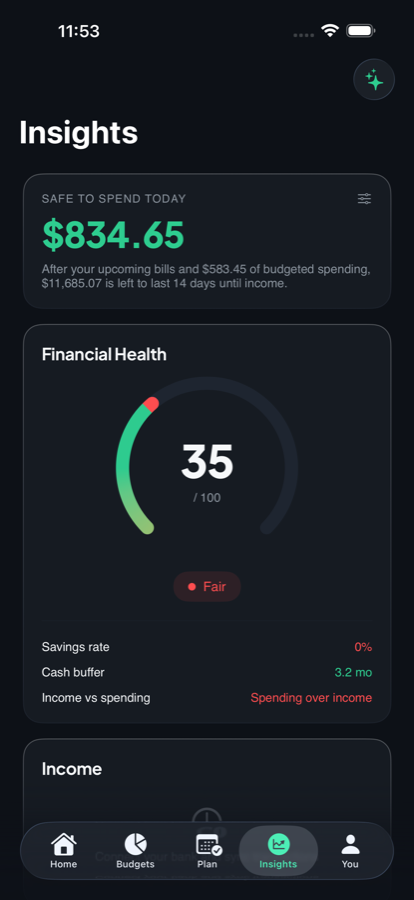 Insights screen showing a safe-to-spend figure, a financial health score, savings rate and cash buffer.